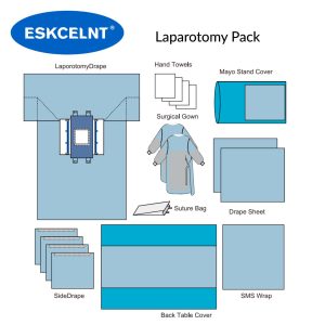 Laparotomy Pack