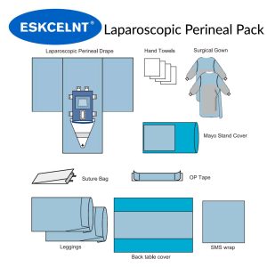 Laparoscopic Perineal Pack