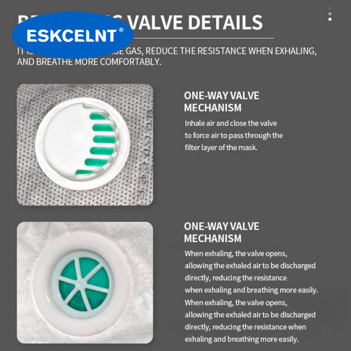 KN95 5-Layer Disposable Face Masks - Image 4